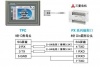 三菱PLC FX3U編程口被燒壞了，怎么辦？